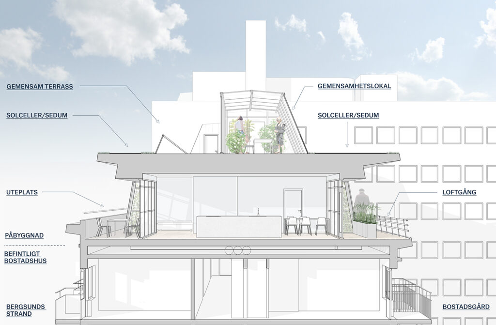 Axeloth arkitekter_Sågen 20